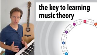 Why the Circle of Fifths is the Key to Understanding Music Theory