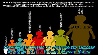 Comparing Vaccinated to Unvaccinated Children - Here's the Data - Vaccines Destroy Health