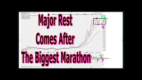 Major Rest Comes After The Biggest Marathon - #1382