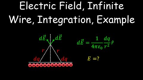 Electric Field, Infinite Wire, Integration, Example - Physics