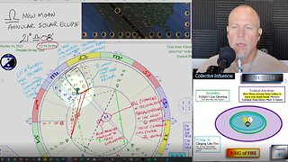 Libra Solar Eclipse and Ring of FIRE! How to CIRF 10/12 - 10/18