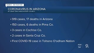 Coronavirus: Latest updates, cases in Arizona