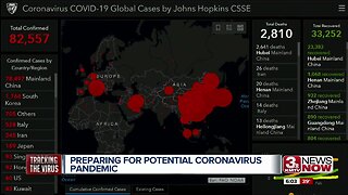 Preparing for Potential Coronavirus Pandemic