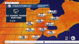 Metro Detroit Weather Forecast: Scattered showers today