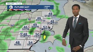 Rain returns for Sunday