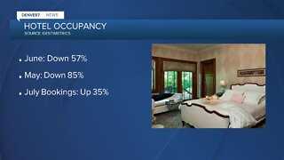 Mountain hotel occupancy slowly rising