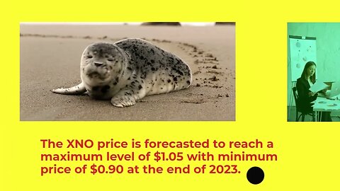 Nano Price Forecast FAQs