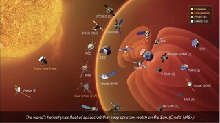 Predicting Major Solar Storms, Carrington Event, Weakening Magnetosphere, Lee Wheelbarger