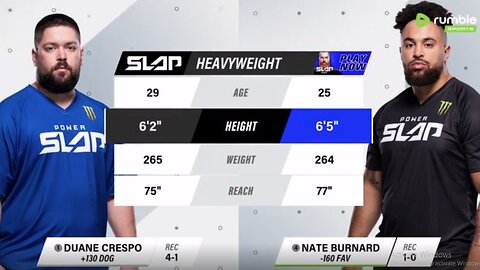 Duane Crespo vs Nate Burnard