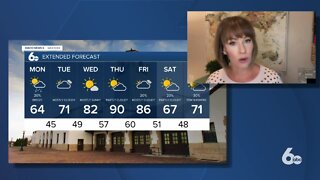 Rachel Garceau's Idaho News 6 forecast 6/8/20