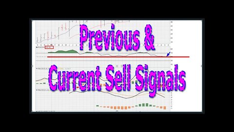 Previous And Current Sell Signals - #1455