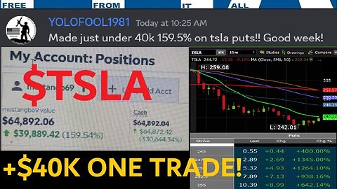 MASSIVE WIN $40,000 $TSLA PUTS! $WBD PUTS UP 11000% $WWE $PARA $LYFT $HE $BP $OXY $HAL $DIS MOASS