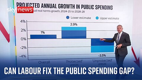 Treasury expected to uncover £20bn hole in public finances, Sky News understands