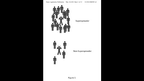 Covid "Vaccine" passport/Social Credit System/Contact Tracing Blueprint!