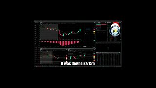 AmericanDreamTrading Live $3,000 Profit Stock Market Master Class