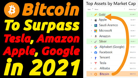 🔵 Bitcoin Will Surpass Tesla, Facebook, Google, Silver, Amazon, Apple Market Caps in 2021 !!!