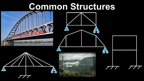 Truss, Frame, Arch, Cable-Stayed Bridge, Common Structures - Structural Engineering