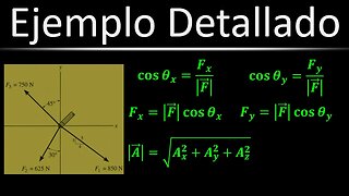 [Práctica] (Ej. 14) Calcular Magnitud y Dirección de Fuerza Resultante | Estática