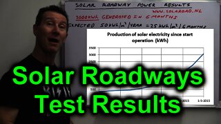 EEVblog #743 - Solar Roadways Test Results