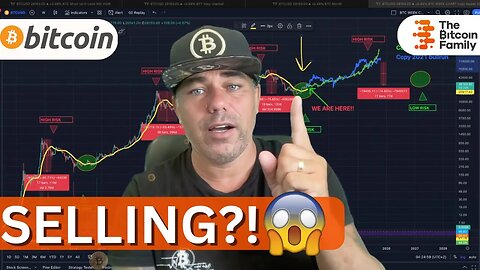 BITCOIN IS ABOUT TO DO THIS.....!!! DON'T BE FOOLED!!!