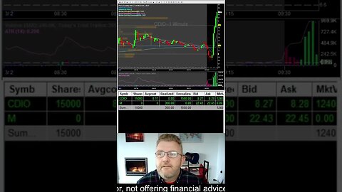 Trader makes $2,650 Trading $CDIO Live. #shorts