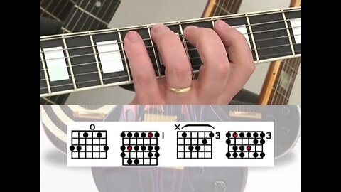 CAGED GUITAR full course PART 18