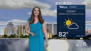 South Florida Wednesday afternoon forecast (2/5/20)