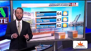 Florida's Most Accurate Forecast with Jason on Sunday, December 1, 2019