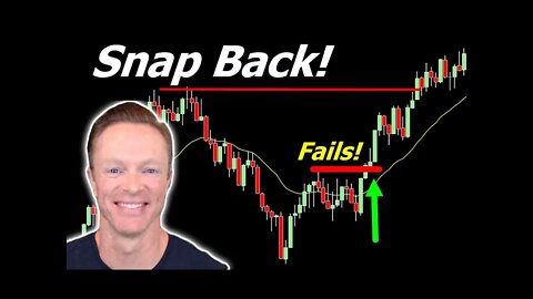 Are You Trading the “Snap Back” on Tuesday?