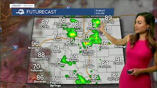 Sunday's Forecast: warm, with a few storms