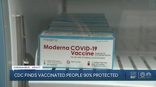 CDC: COVID-19 vaccines reduce risk of infection by 91%