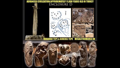 Karahan Tepe, Biggest Archeological Discovery in Modern History, Hugh Newman