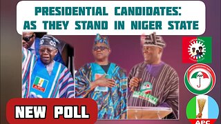 Presidential candidates: As they stand in Niger State