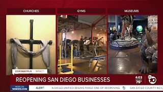 Reopening San Diego businesses