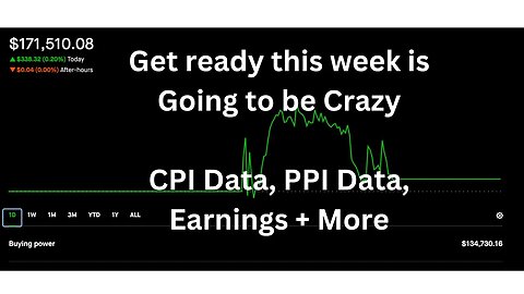 Lots of news this week! Earnings, CPI Data, And PPI Data | Credit spreads | Dividend Investing |