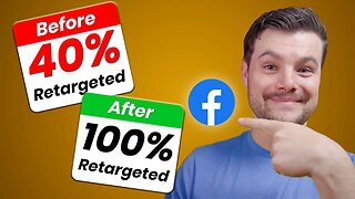 Retarget 100% of Ad Clicks In Facebook Ads in 2023