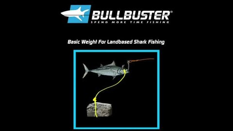 Make A Basic Weight For Landbased Shark Fishing