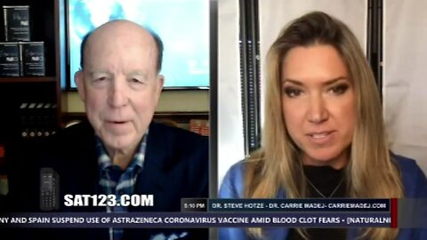 More TWISTED VACCINE Revelations & More with Dr. Steven Hotze & Carrie Medej