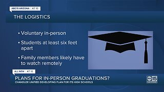 Plans for in-person graduations?