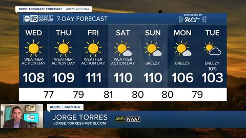 Excessive heat warnings over the next few days