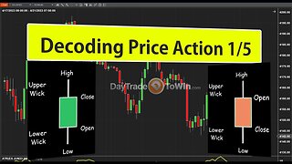 Decoding Price Action | Trading Candlesticks Part 1