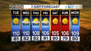 A dry, warm week is in the forecast over the next few days