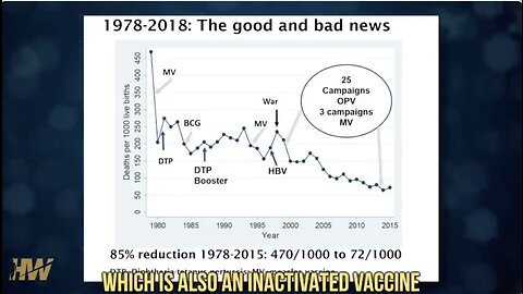 The DTP "vaccine" fact