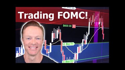 FOMC Trading Strategy – 4 Trades You Don’t Want to Miss!