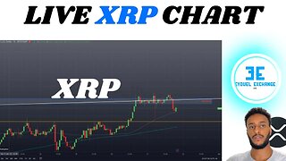 XRP LIVE CHARTS