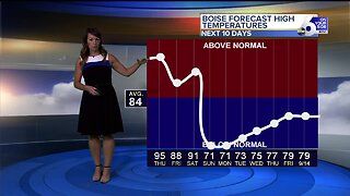 Rachel Garceau's On Your Side forecast 9/4/19