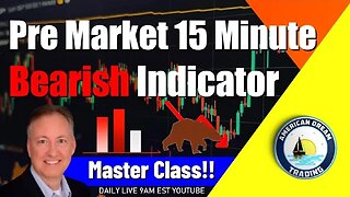 Pre Market 15 Minute Bearish Indicator Stock Market Training