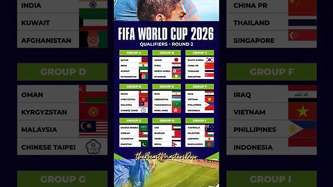 Can India still qualify for the #fifa #worldCup2026? #qualifiers #sunilchhetri #shorts #lionelmessi