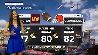 Cleveland weather