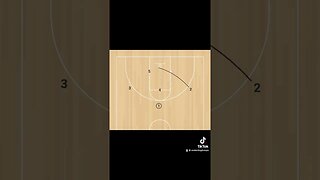 This is another great 2-3 zone play #basketball #highschoolbasketball #youthbasketball